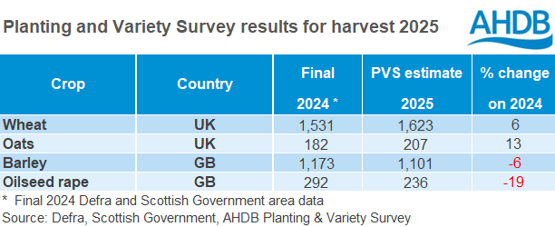 Summary table 72.png